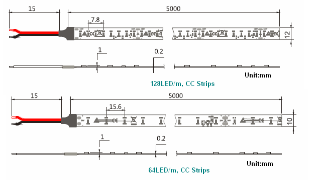 Flexible LED String - 150lm/W